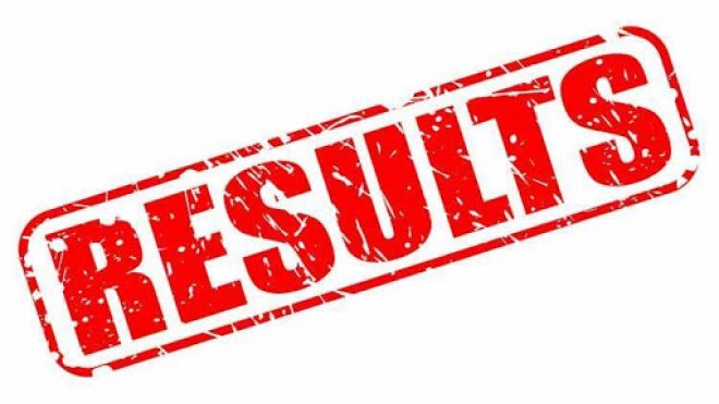 RESULTS GRAPHIC